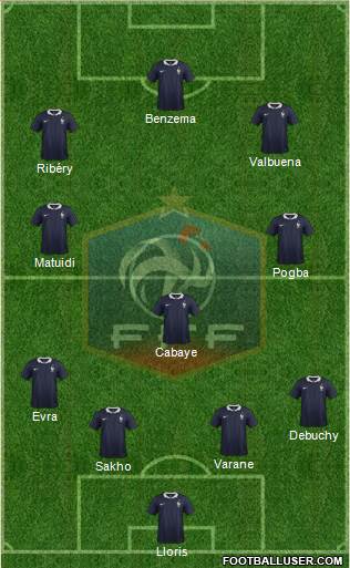 France Formation 2014