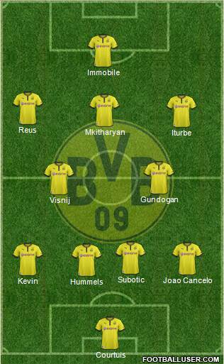 Borussia Dortmund Formation 2014
