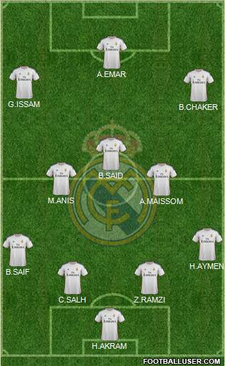 R. Madrid Castilla Formation 2014