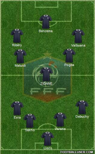 France Formation 2014