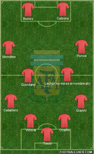 Argentina Formation 2014