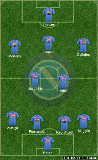 Napoli Formation 2014