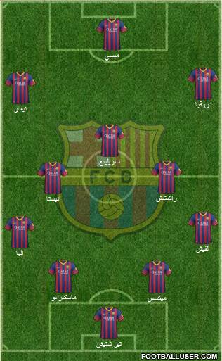 F.C. Barcelona Formation 2014