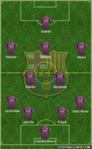 F.C. Barcelona Formation 2014