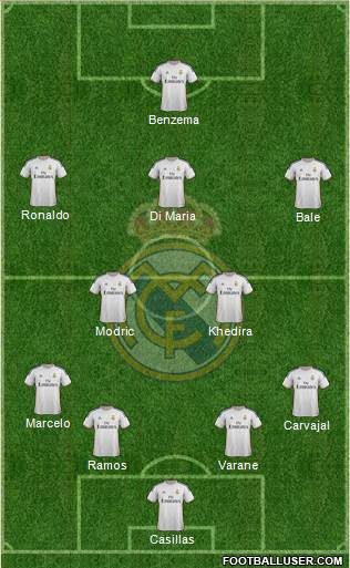 Real Madrid C.F. Formation 2014