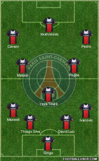 Paris Saint-Germain Formation 2014