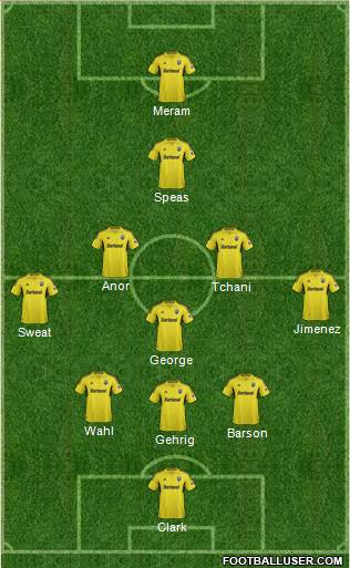 Columbus Crew Formation 2014