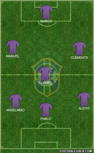 Brazil Formation 2014