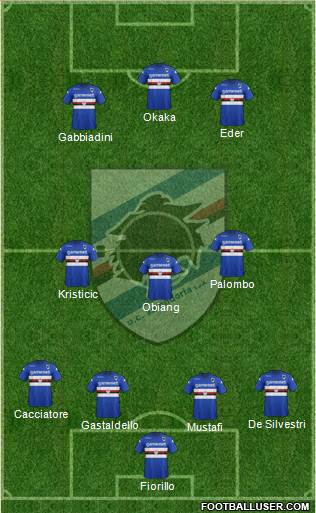Sampdoria Formation 2014