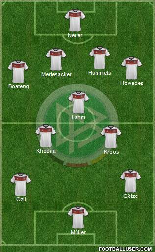 Germany Formation 2014