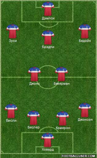 U.S.A. Formation 2014