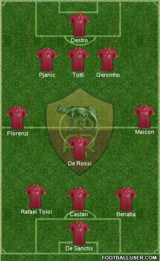 AS Roma Formation 2014