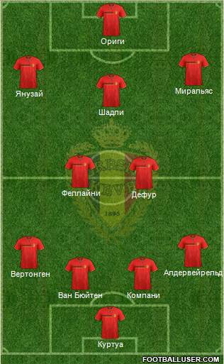 Belgium Formation 2014