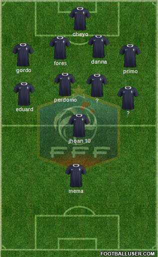 France Formation 2014