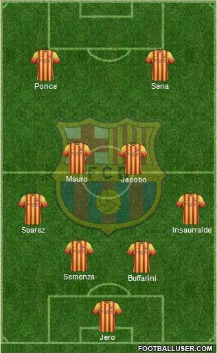 F.C. Barcelona B Formation 2014