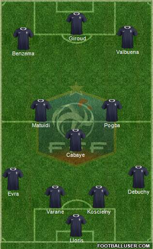 France Formation 2014
