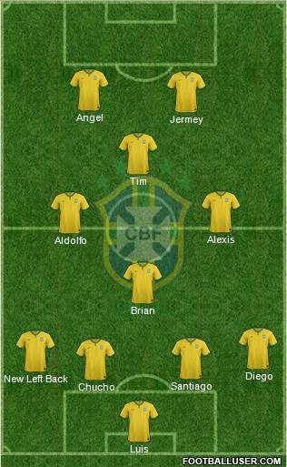 Brazil Formation 2014