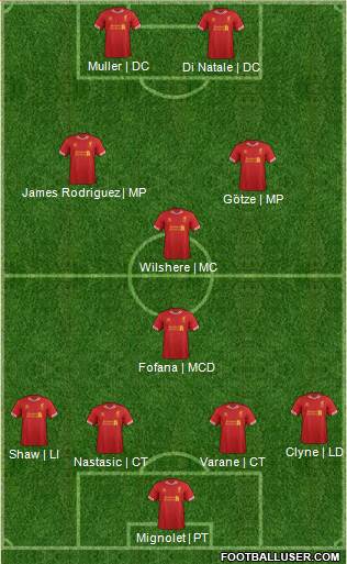 Liverpool Formation 2014