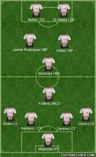 Liverpool Formation 2014