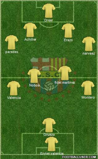 Barcelona SC Formation 2014