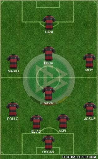 Germany Formation 2014