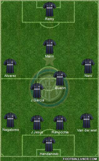 F.C. Internazionale Formation 2014