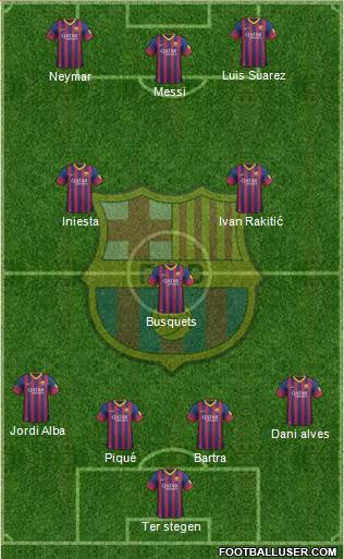F.C. Barcelona Formation 2014