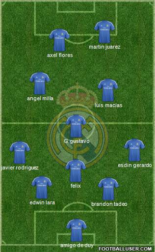 Real Madrid C.F. Formation 2014