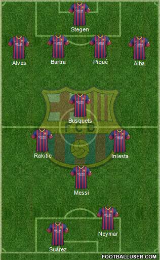 F.C. Barcelona Formation 2014