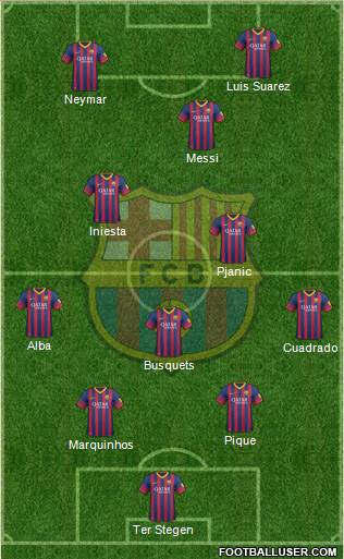 F.C. Barcelona Formation 2014