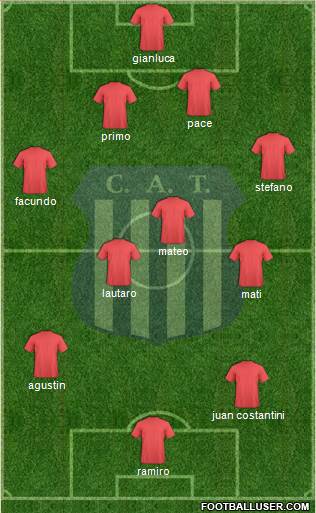 Talleres de Córdoba Formation 2014