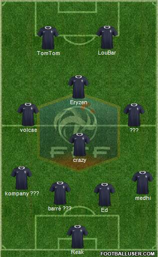France Formation 2014