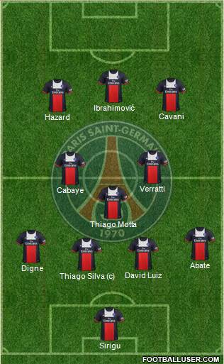 Paris Saint-Germain Formation 2014