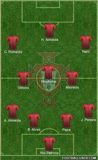 Portugal Formation 2014