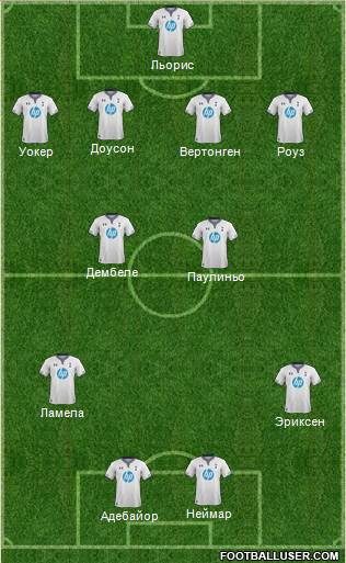 Tottenham Hotspur Formation 2014