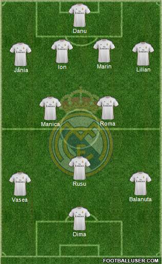 Real Madrid C.F. Formation 2014