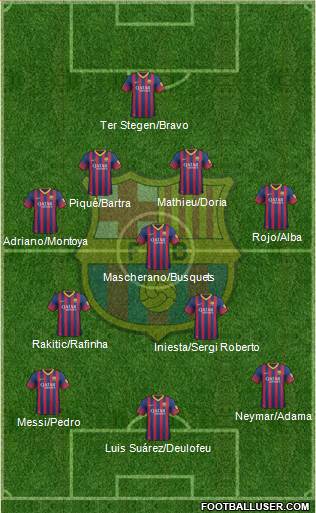 F.C. Barcelona Formation 2014
