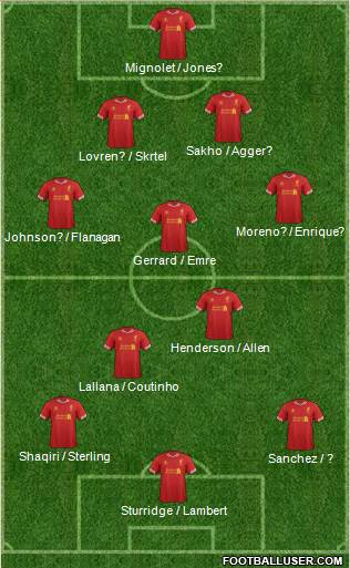 Liverpool Formation 2014