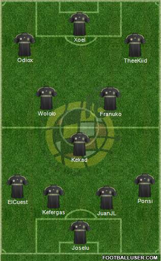 Spain Formation 2014