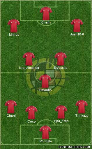 Spain Formation 2014