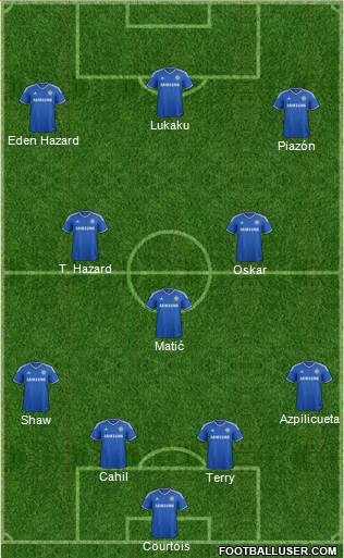 Chelsea Formation 2014