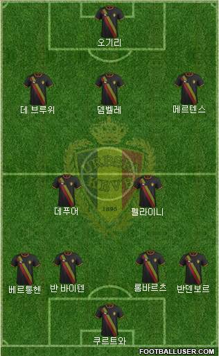 Belgium Formation 2014