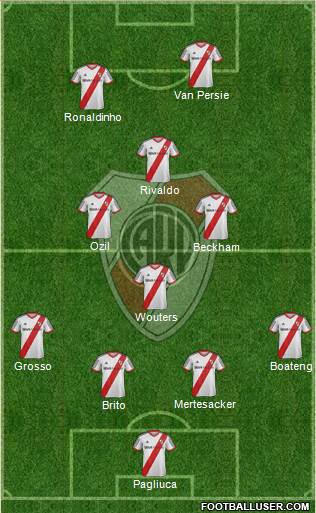 River Plate Formation 2014