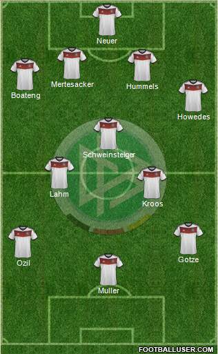 Germany Formation 2014