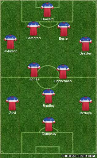 U.S.A. Formation 2014