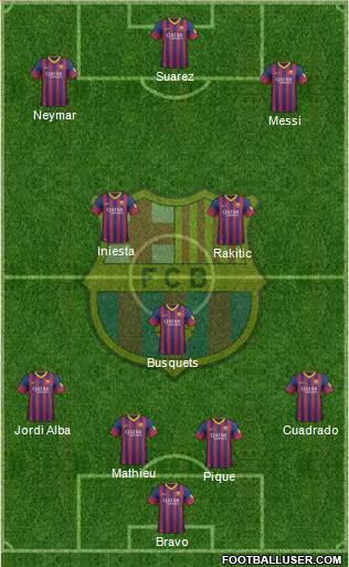 F.C. Barcelona Formation 2014