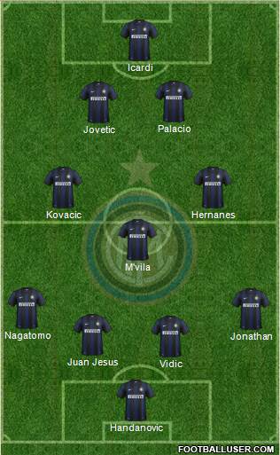 F.C. Internazionale Formation 2014