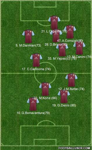 Burnley Formation 2014