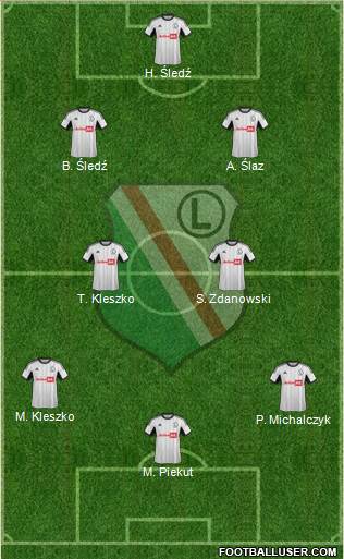 Legia Warszawa Formation 2014