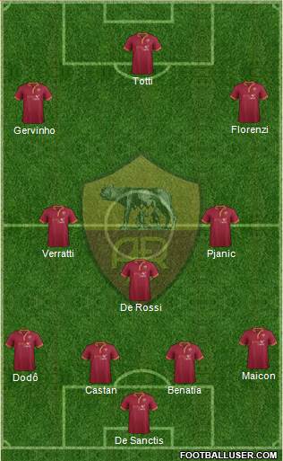 AS Roma Formation 2014
